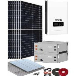El Kit Solar Aislada