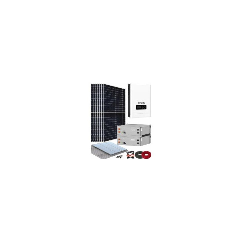 El Kit Solar Aislada